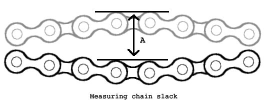 How to adjust chain slack