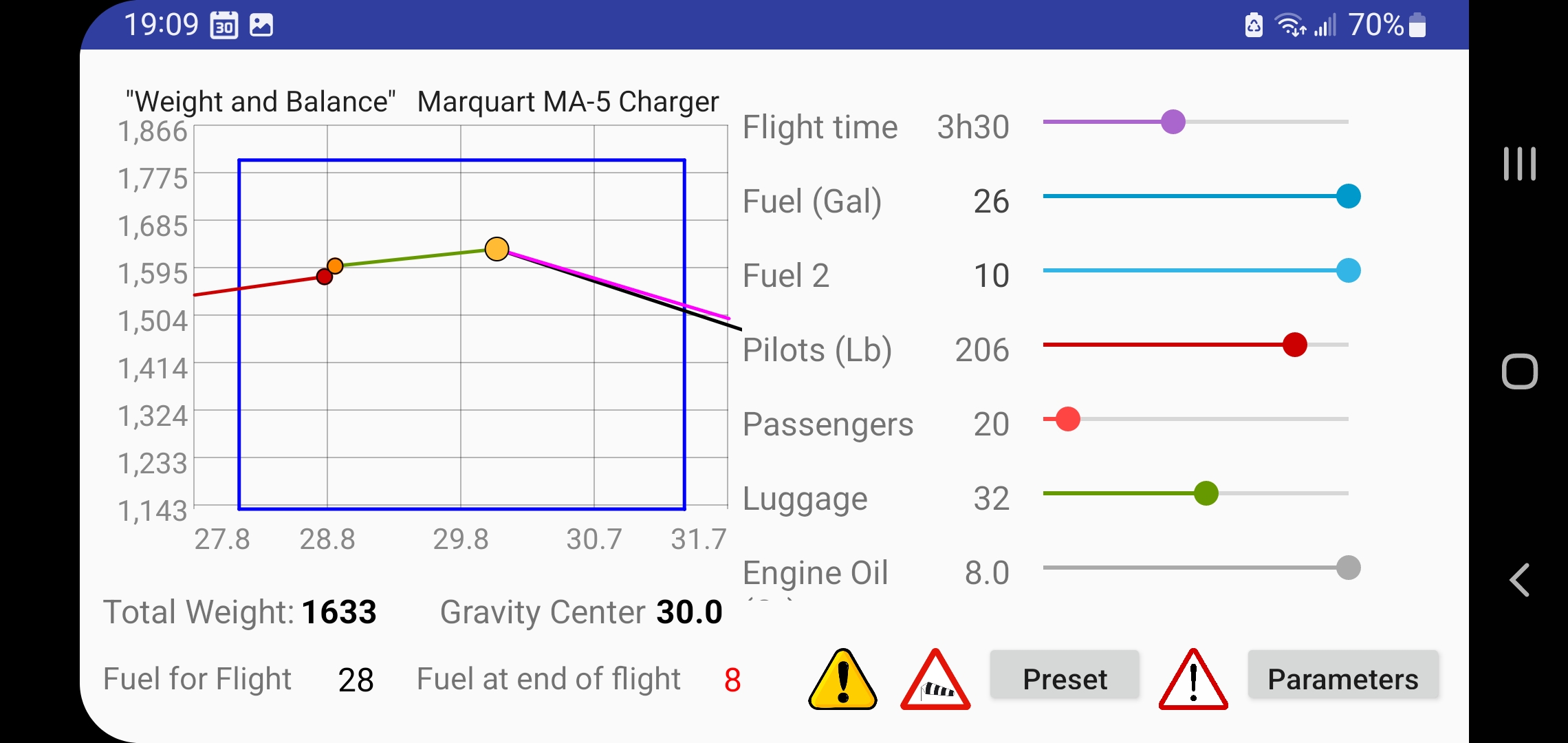 Screenshot of a weight and balance app, which
shows a graph of weights and balances; this time, with baggage in the
mix, the end points showing the balance as the fuel empties are far off
the graph